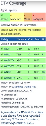 Information for WWOR-TV in New York, shown here as a repacked station with a transition deadline of March 5, 2018.