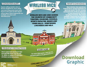 Button image - download 'Wireless Mics Consumer Alert' poster